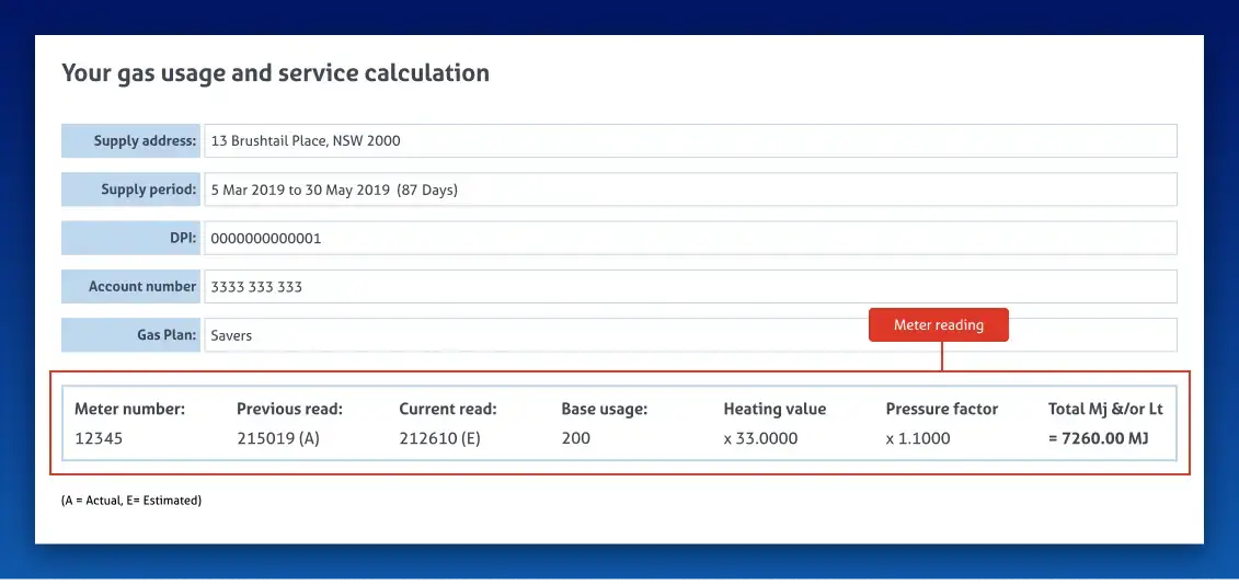 gas estimated bill